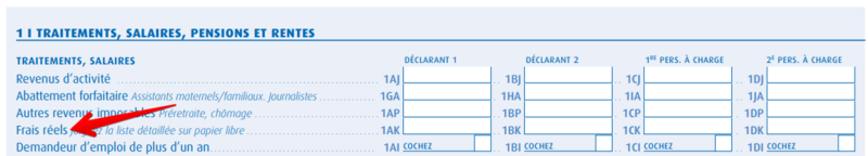Impot Sur Le Revenu Les Differents Formulaires