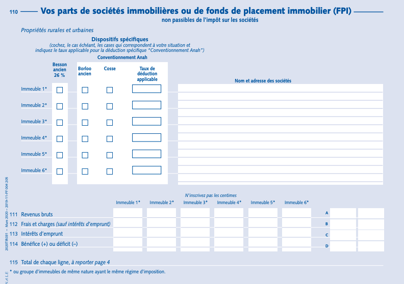 Fiscalite Des Scpi Comment Sont Elles Imposees